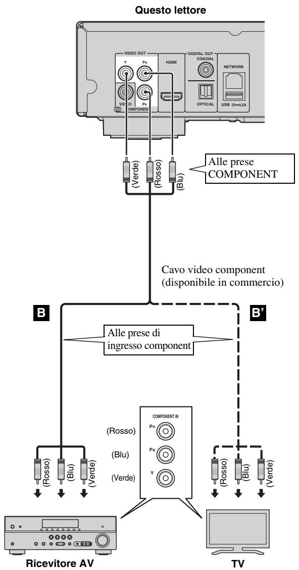 YAMAHA BDA1020 - Attenzione! - 1