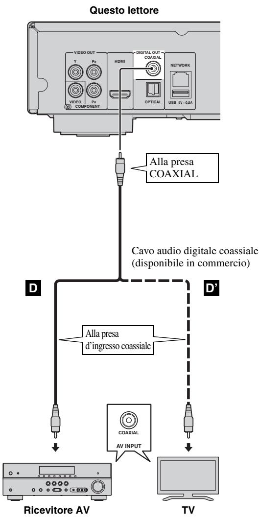 YAMAHA BDA1020 - Attenzione! - 1