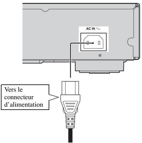 YAMAHA BDA1020 - Raccordement du cordon d'alimentation - 1