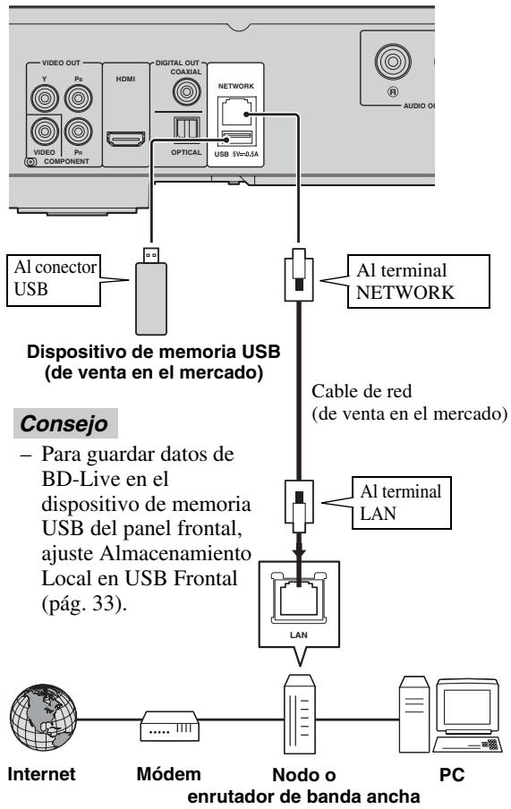 YAMAHA BDA1020 - Nota - 1