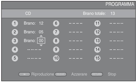 YAMAHA BDA1020 - Riproduzione programmata DVD CD - 1