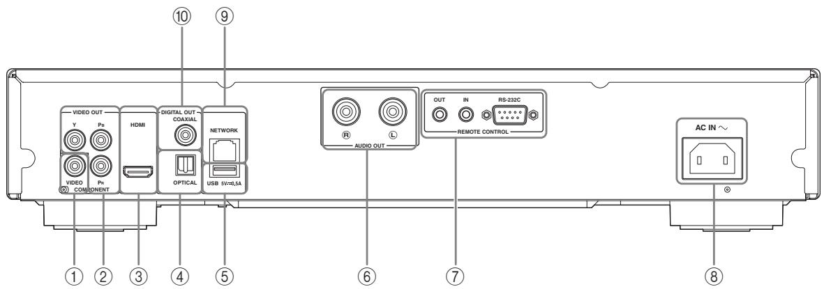 YAMAHA BDA1020 - Rückseite - 1