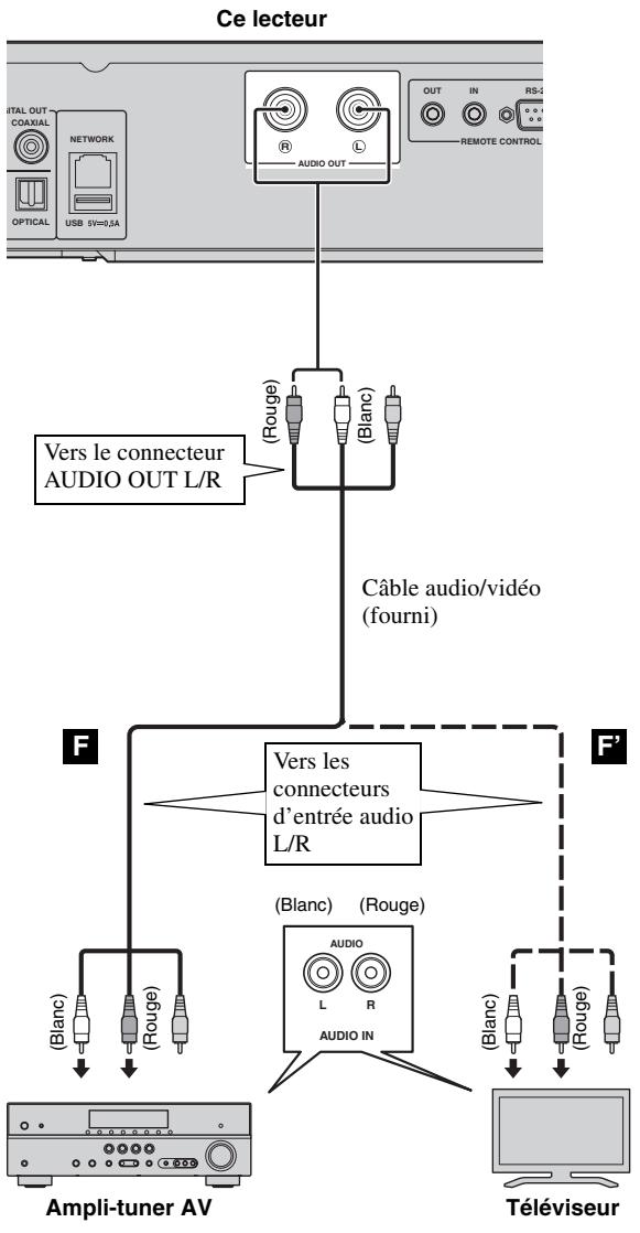 YAMAHA BDA1020 - Attention! - 1