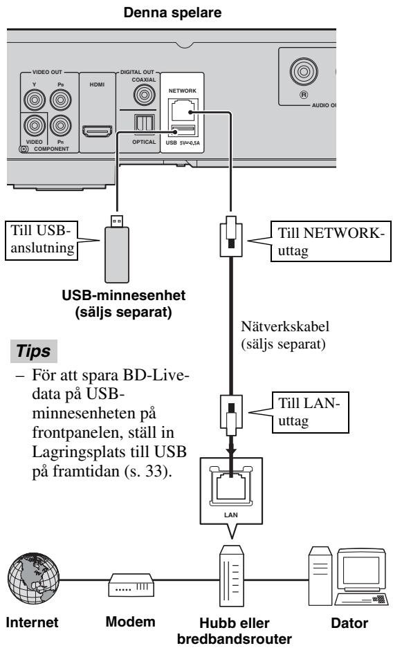 YAMAHA BDA1020 - Commentar - 1
