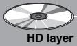 YAMAHA BDA1020 - About Super Audio CD (SA-CD) - 1