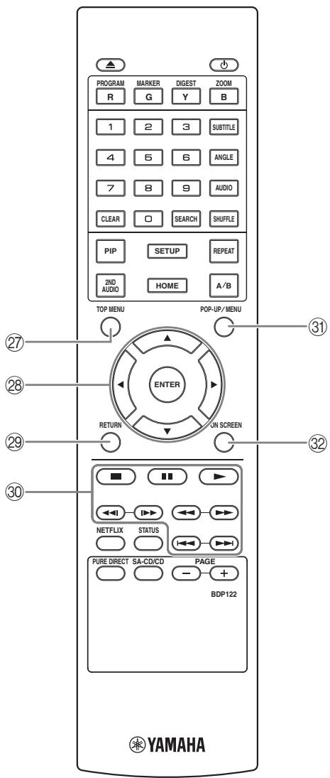 YAMAHA BDA1020 - Commentar - 1
