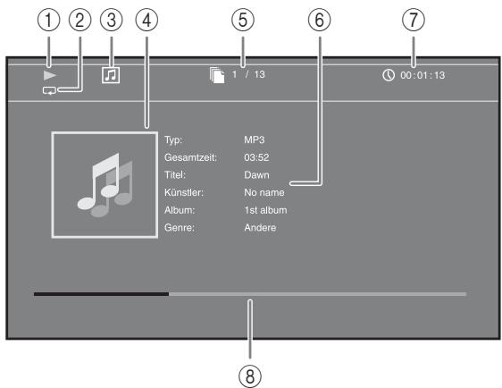YAMAHA BDA1020 - DVD CD MUSIC - 1