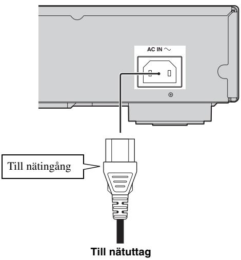 YAMAHA BDA1020 - ■ Ansluta nätkabeln - 1