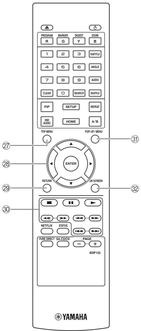YAMAHA BDA1020 - Opmerking - 1