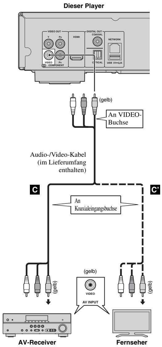 YAMAHA BDA1020 - Vorsicht! - 2