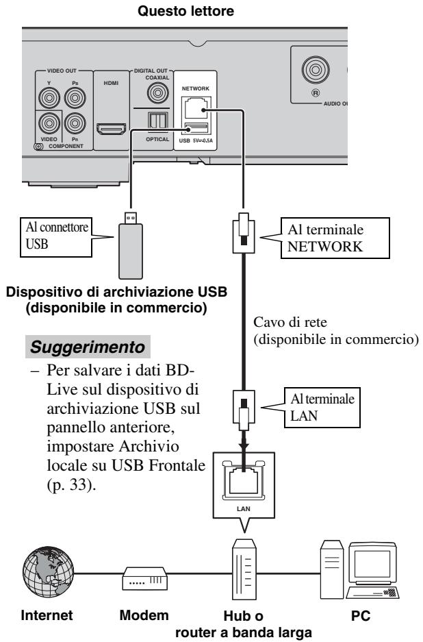 YAMAHA BDA1020 - Nota - 1