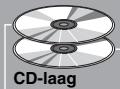 YAMAHA BDA1020 - Over Super Audio CD (SA-CD) - 3