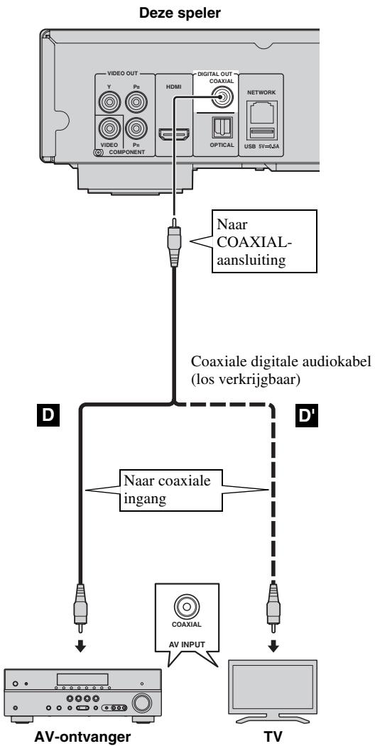 YAMAHA BDA1020 - Verbind het netsnoer van deze spelera pas als alle aansluitingen gemaakt zijn. - 1