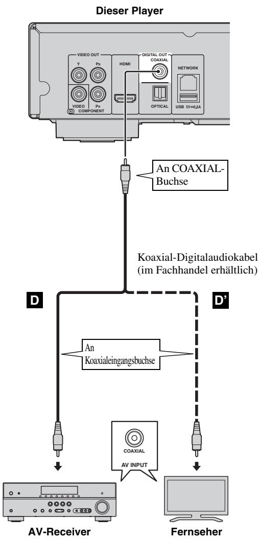 YAMAHA BDA1020 - Vorsicht! - 1