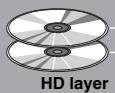 YAMAHA BDA1020 - About Super Audio CD (SA-CD) - 2