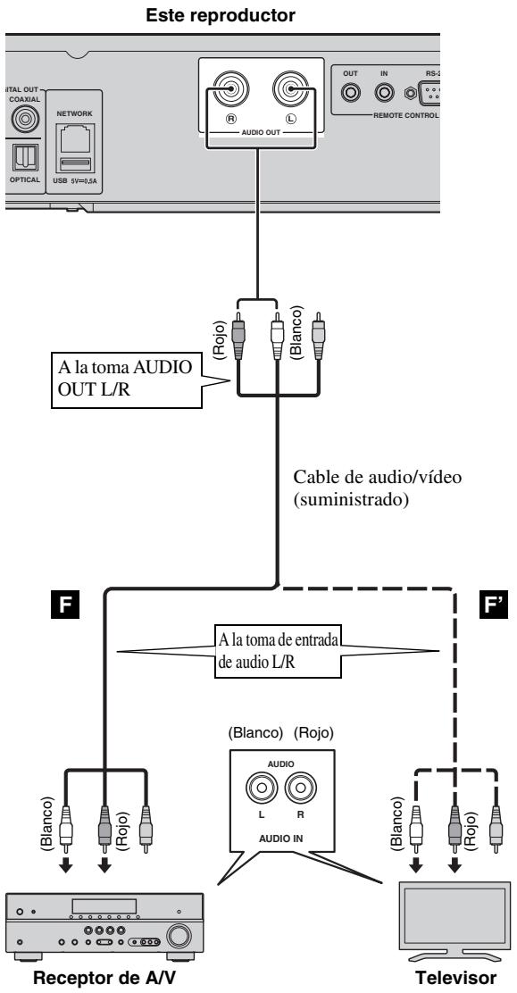 YAMAHA BDA1020 - 'Precaúnction! - 1