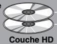 YAMAHA BDA1020 - A propos des Super Audio CD (SA-CD) - 2