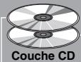 YAMAHA BDA1020 - A propos des Super Audio CD (SA-CD) - 3