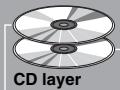 YAMAHA BDA1020 - About Super Audio CD (SA-CD) - 3