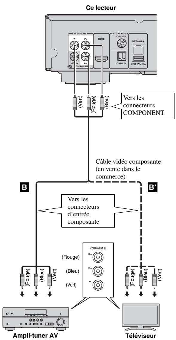 YAMAHA BDA1020 - Attention! - 1