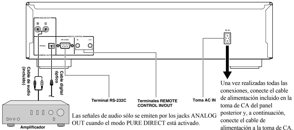 YAMAHA CD-C600, CDC-600 - PRECAUCION - 1