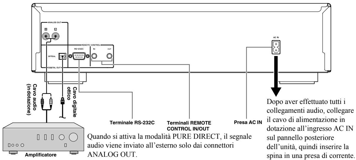 YAMAHA CD-C600,  CDC-600 - ATTENZIONE - 1