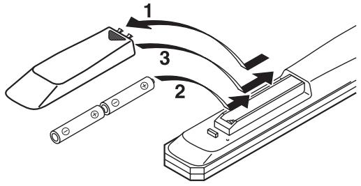YAMAHA CD-C600, CDC-600 - Batterijenplaatsen in de afstandsbediening - 1
