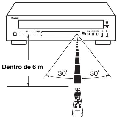 YAMAHA CD-C600, CDC-600 - Uso del control remot - 1