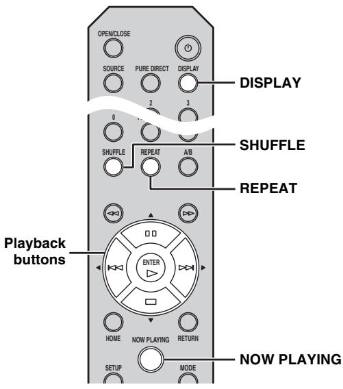 YAMAHA CD-N500, CDN500 - When playback starts, use the following controls to operate desired functions. - 2