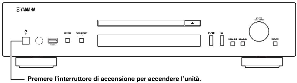 YAMAHA CD-N500, CDN500 - Accensione dell'unità - 1