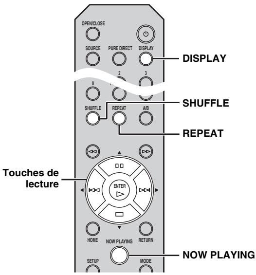 YAMAHA CD-N500, CDN500 - Appuyez plusieurs fois sur SOURCE pour permuter la SOURCE audio sur « SERVER - 2