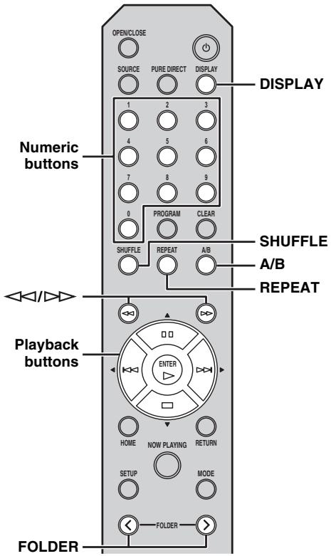 YAMAHA CD-N500, CDN500 - Playing back a CD - 3