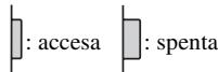 YAMAHA CD-N500, CDN500 - ② Interruttore di accensione (p.10) - 1