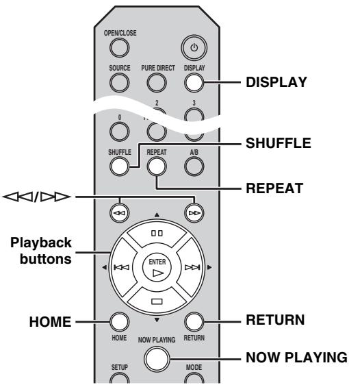 YAMAHA CD-N500, CDN500 - Use the following controls to operate desired functions. - 2