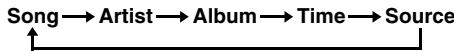 YAMAHA CD-N500, CDN500 - RETURN - 1