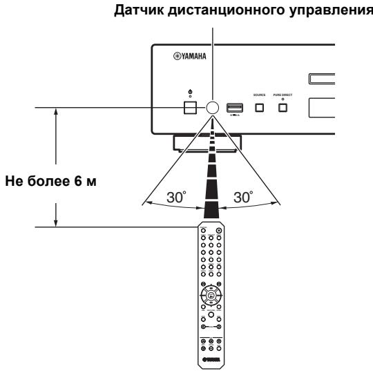 YAMAHA CD-N500, CDN500 - ДаьhoeТь DeiCtBnA - 1