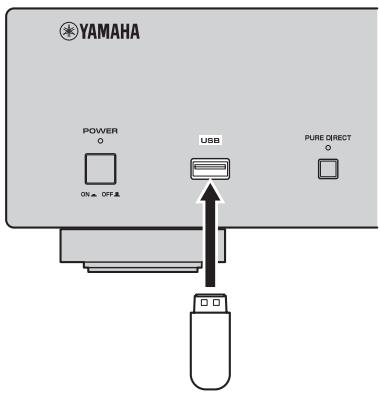 YAMAHA CDS700, CD-S700 - Attention - 1
