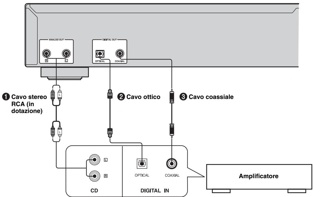 YAMAHA CDS700, CD-S700 - ATTENZIONE - 1