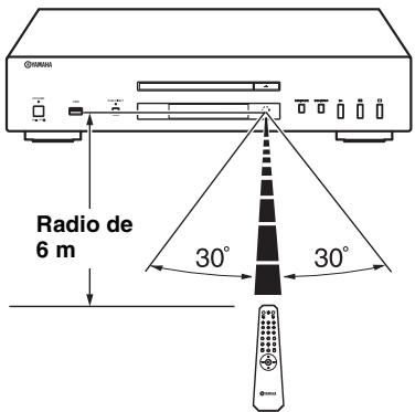 YAMAHA CDS700,  CD-S700 - Uso del control remoto - 1