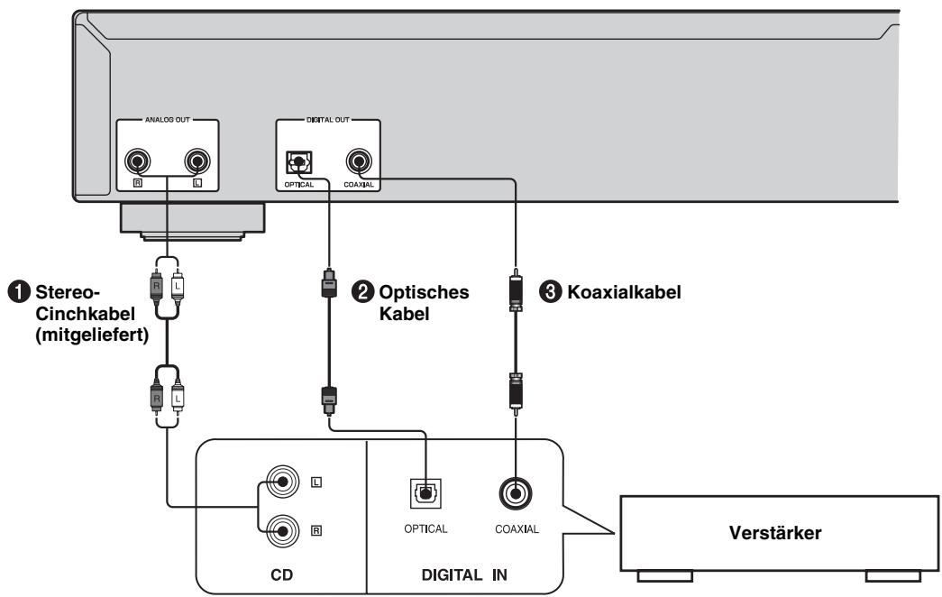 YAMAHA CDS700, CD-S700 - VORSICHT - 1