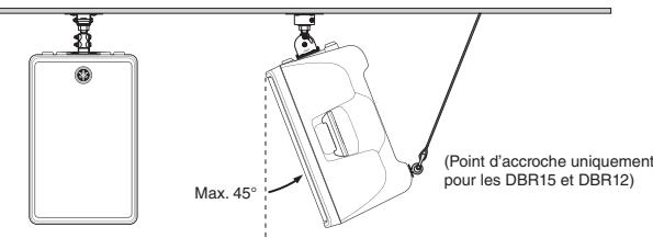 YAMAHA DBR12 - Utilisation du support pour plafond BCS251 - 1