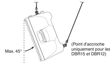 YAMAHA DBR12 - Installation avec des boulons à ceil - 2