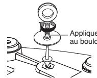 YAMAHA DBR15/DBR12/DBR10 - Fixation des vis et des boulons à ceil - 1