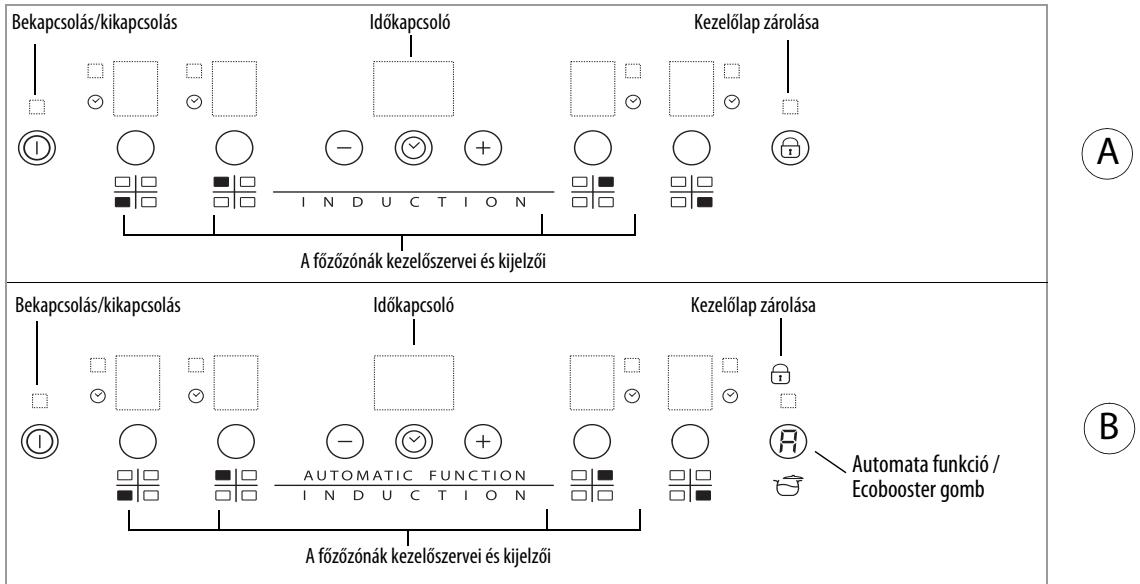 WHIRLPOOL ACM 801 NE & ACM 801/NE - Kezelópanel - 1