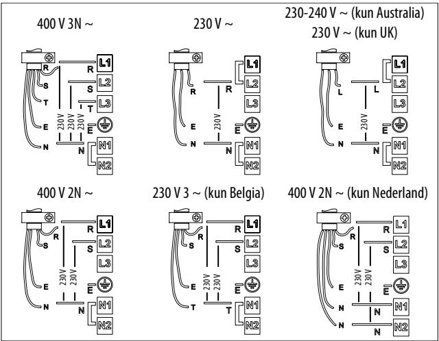 WHIRLPOOL ACM 801 NE & ACM 801/NE - Tilkobling til koblingsboksen - 2