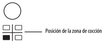 WHIRLPOOL ACM 801 NE & ACM 801/NE - Activación y regulación de las zonas de coccción - 2