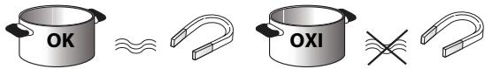 WHIRLPOOL ACM 801 NE & ACM 801/NE - ΣKEYH ΠΑΛΑΟΥ TΥΝΟΥ - 1