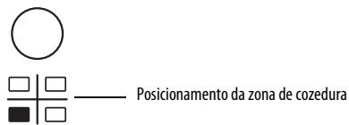 WHIRLPOOL ACM 801 NE & ACM 801/NE - Activação e regulação das zones de cozedura - 2