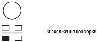 WHIRLPOOL ACM 801 NE & ACM 801/NE - YbIMKHeHH ipeynIOBaHH KOHΦopok - 2
