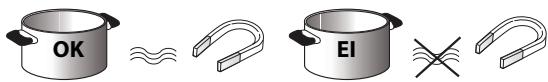 WHIRLPOOL ACM 801 NE & ACM 801/NE - ENTISTEN KATTILOIDEN TARKISTAMINEN - 1